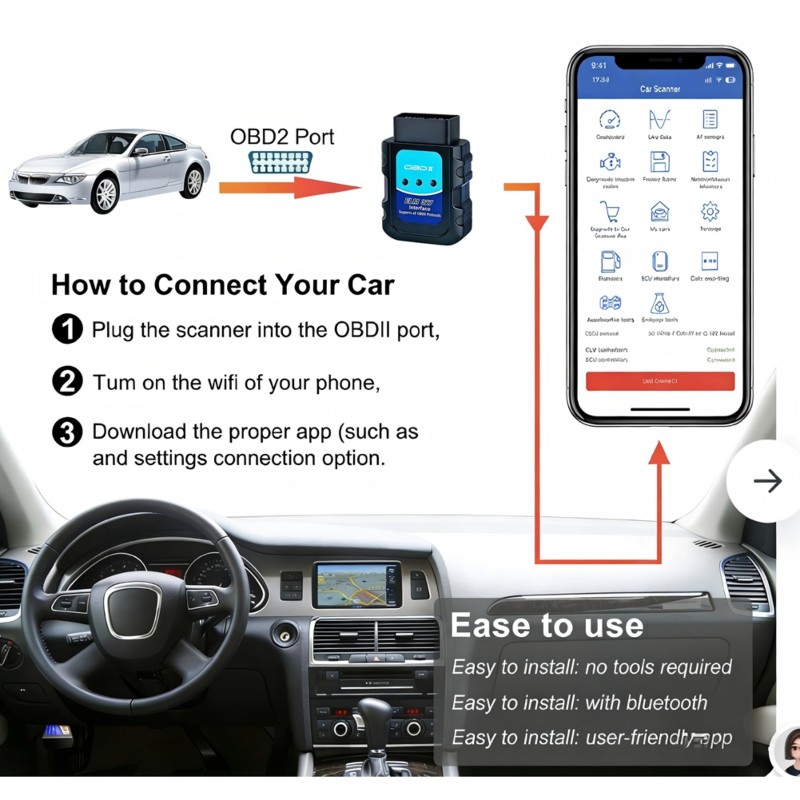 Prodotto molto richiesto - Sca - Obd2 Scanner recensione e prezzo