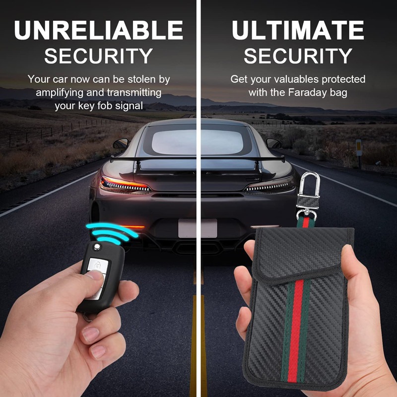 Borsa Blocca Segnale Chiave Au - Car Key Signal Blocker recensione e prezzo